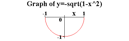 [Maple Plot]