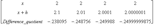 [Maple Math]