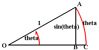 [Maple Plot]