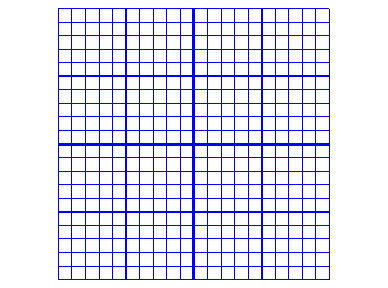 [Maple Plot]