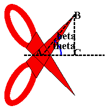 [Maple Plot]