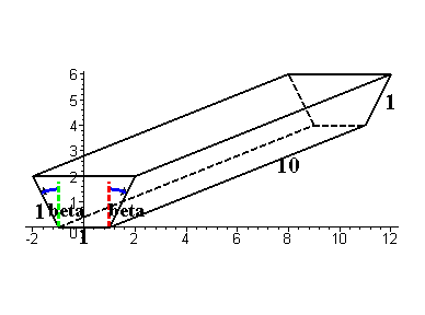 [Maple Plot]