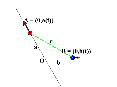 [Maple Plot]