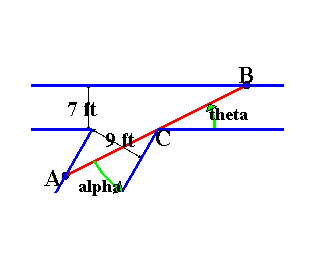 [Maple Plot]