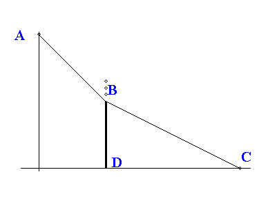 [Maple Plot]