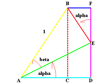 [Maple Plot]