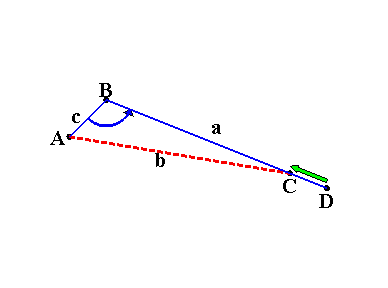 [Maple Plot]