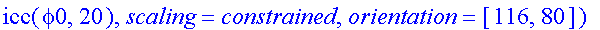 picture := proc (phi0) options operator, arrow; display(pointplot3d([0, 0, evalf(zbar(phi0))],symbol = plottools:-circle,color = black,thickness = 3),icc(phi0,20),scaling = constrained,orientation = [1...