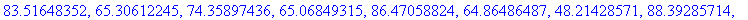 [Maple Math]