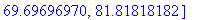 [Maple Math]