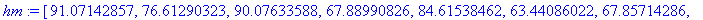 [Maple Math]