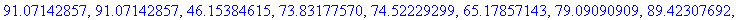 [Maple Math]