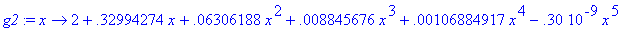 [Maple Math]