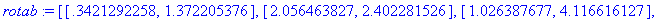 [Maple Math]
