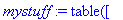 [Maple Math]