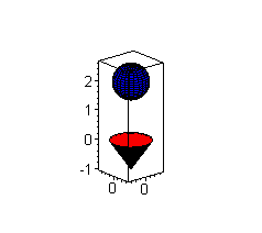 [Maple Plot]