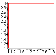 [Maple Plot]