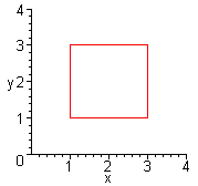 [Maple Plot]