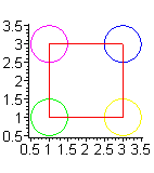 [Maple Plot]