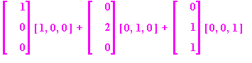 [Maple Math]