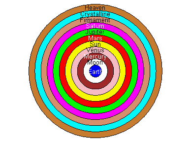 [Maple Plot]