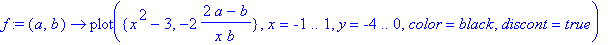 [Maple Math]