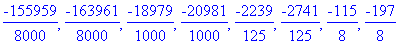 [Maple Math]