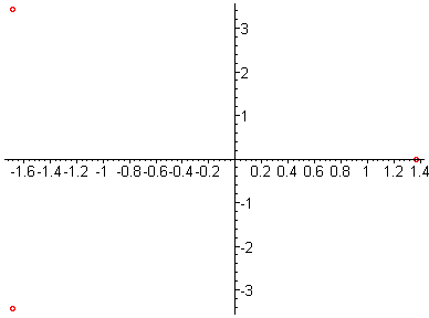 [Maple Plot]