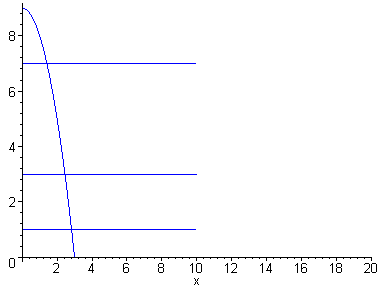 [Maple Plot]