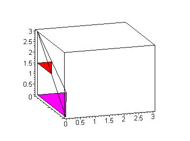 [Maple Plot]