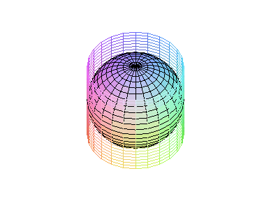 [Maple Plot]