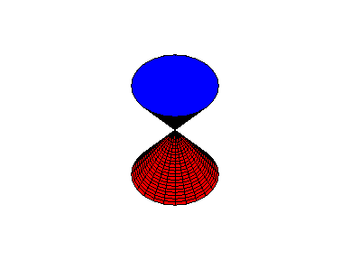 [Maple Plot]