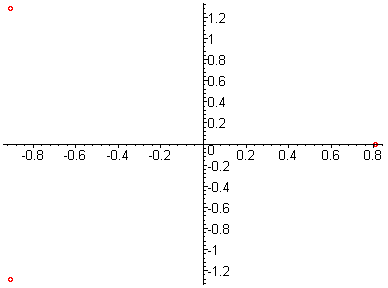 [Maple Plot]