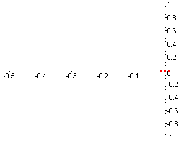 [Maple Plot]