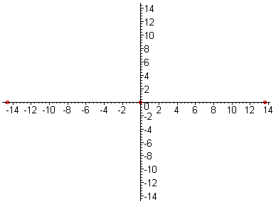 [Maple Plot]