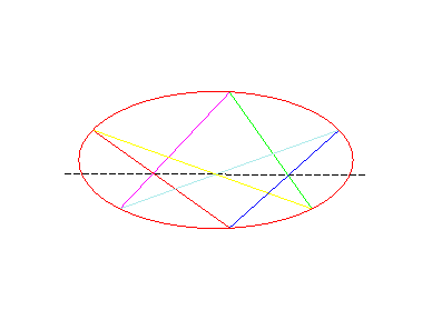 [Maple Plot]