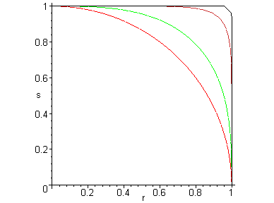 [Maple Plot]