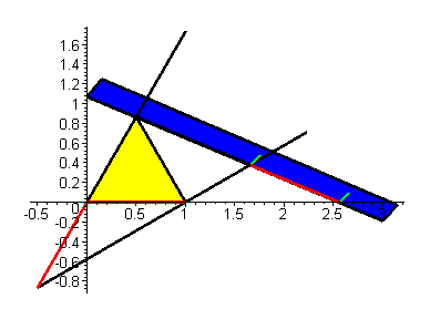 [Maple Plot]