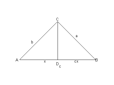 [Maple Plot]