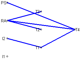 [Maple Plot]