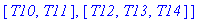partition := [[I1, I2, RA, PS, Pra, AAA, SAS], [T1,...