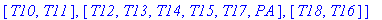 partition := [[I1, I2, RA, PS, Pra, AAA, SAS], [T1,...