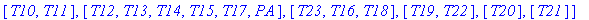 partition := [[I1, I2, RA, PS, Pra, AAA, SAS], [T1,...