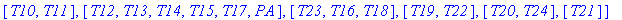 partition := [[I1, I2, RA, PS, Pra, AAA, SAS], [T1,...