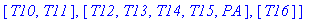 partition := [[I1, I2, RA, PS, Pra, AAA, SAS], [T1,...