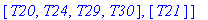 partition := [[I1, I2, RA, PS, Pra, AAA, SAS], [T1,...