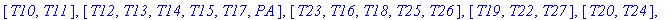 partition := [[I1, I2, RA, PS, Pra, AAA, SAS], [T1,...