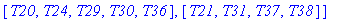 partition := [[I1, I2, RA, PS, Pra, AAA, SAS], [T1,...