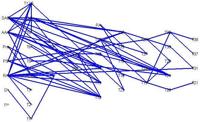 [Maple Plot]