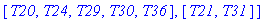 partition := [[I1, I2, RA, PS, Pra, AAA, SAS], [T1,...